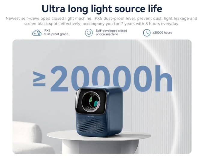 Xiaomi Wanbo T2 Max New Android Smart Projector
