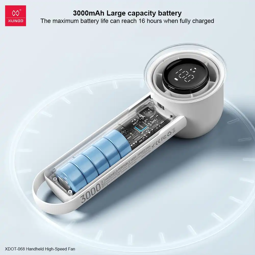 XUNDD XDOT-068 Portable High-Speed Handheld Fan