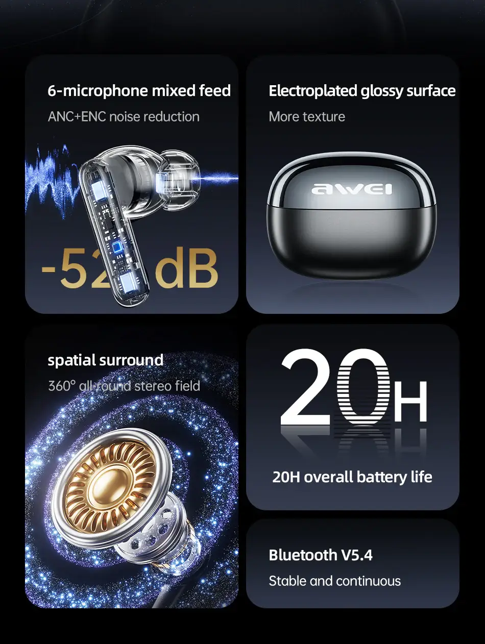 AWEI T92 ANC Pro True Wireless Earphones