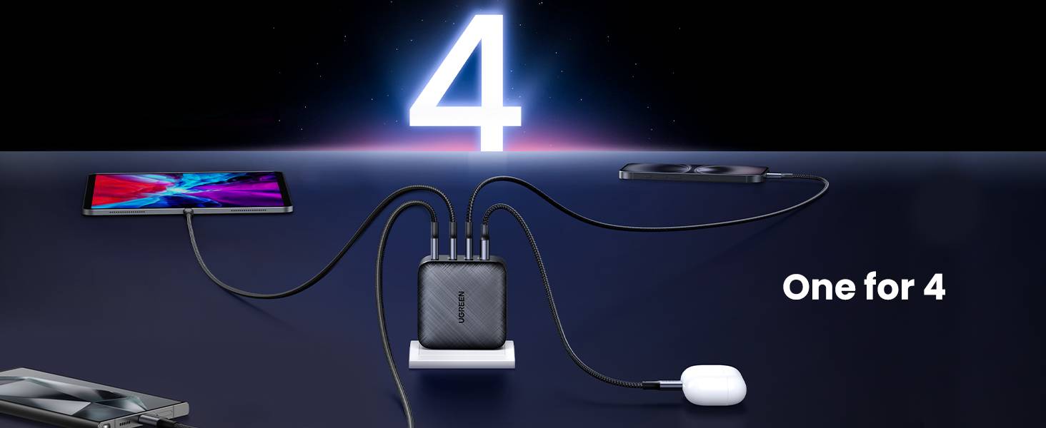 UGREEN CD224 65W PD 4-in-1 GaN Fast Wall Charger (20598)