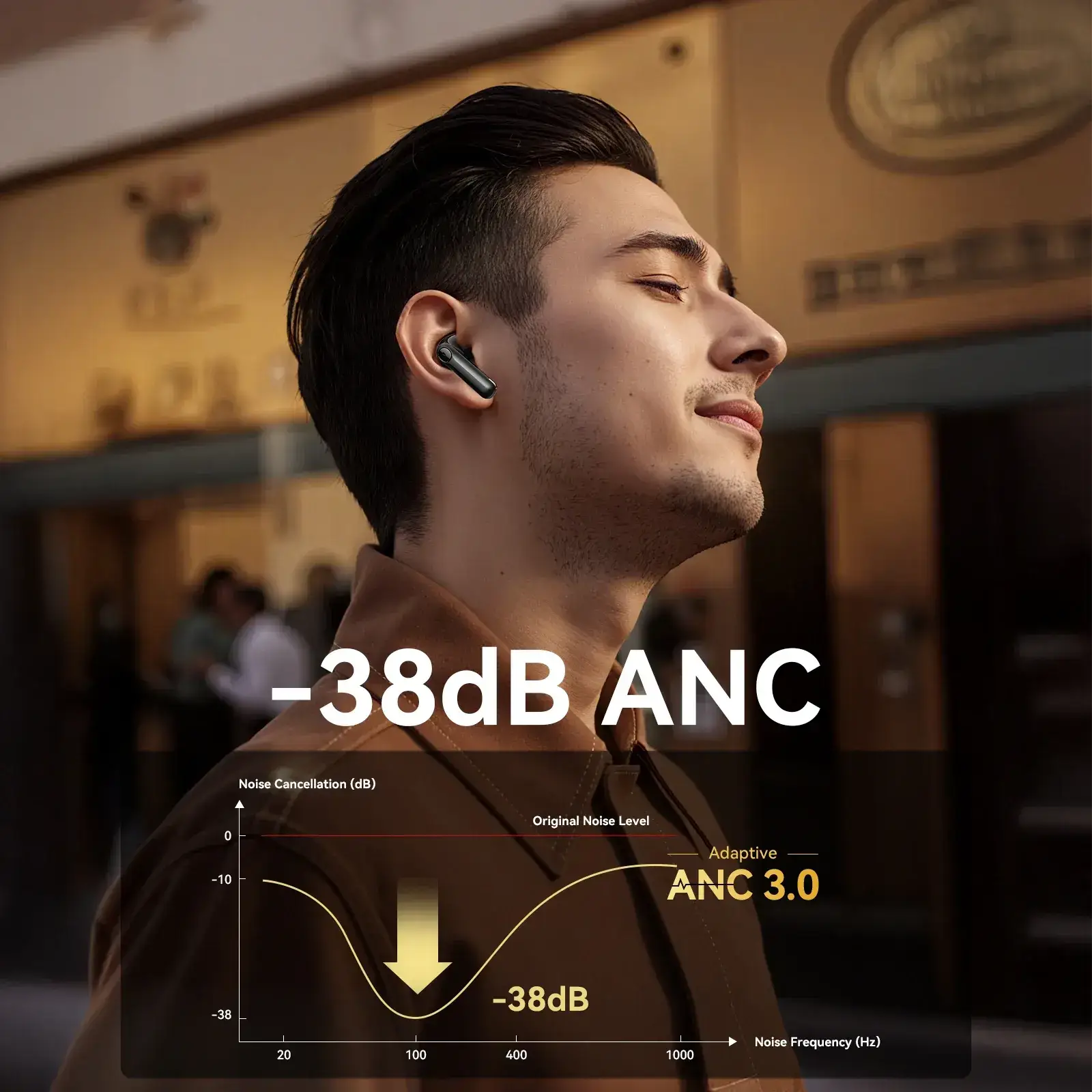 JOYROOM JR-FN3 ANC True Wireless Stereo Earbuds