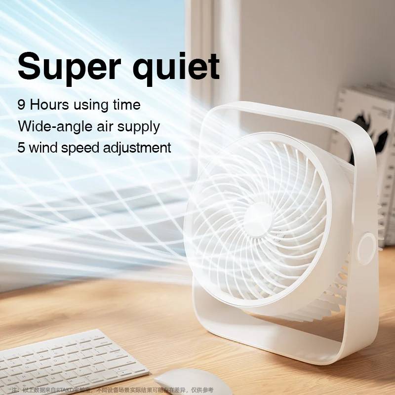 RTAKO D06 Desktop Dual-Layer Circulating Fan with 3600mAh Battery