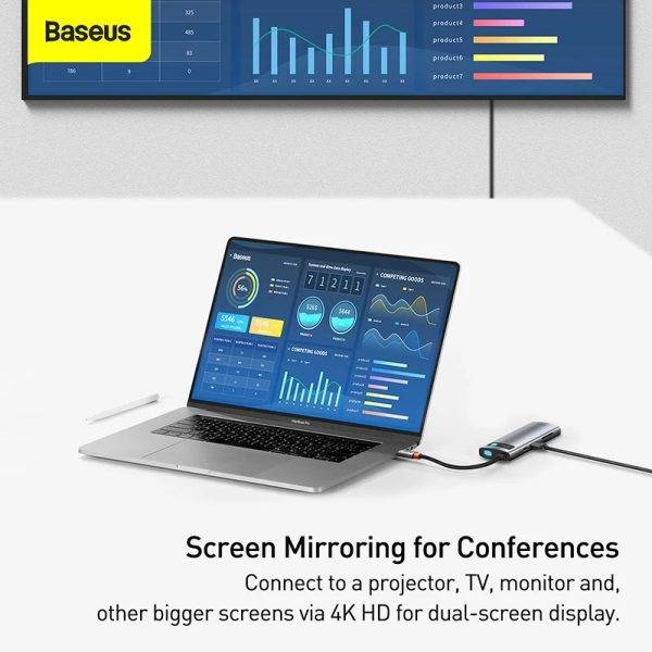 Baseus Metal Gleam Series/ Starjoy 7 in 1 Multifunctional Type-C Hub
