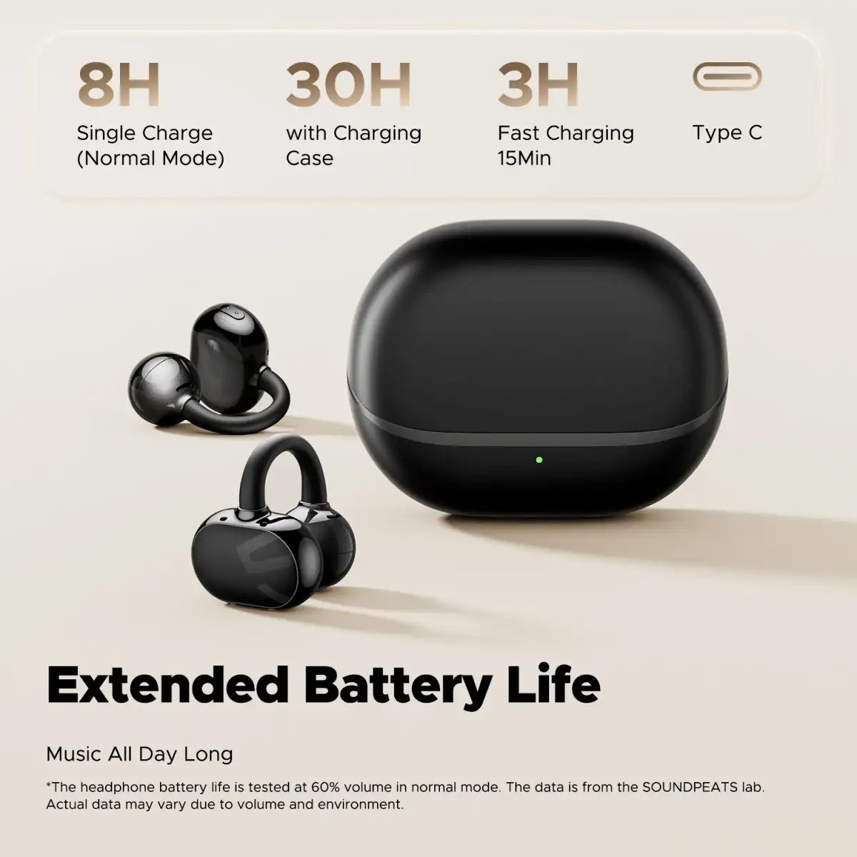 SoundPEATS POP Clip Wireless Open-Ear True Wireless Earbuds
