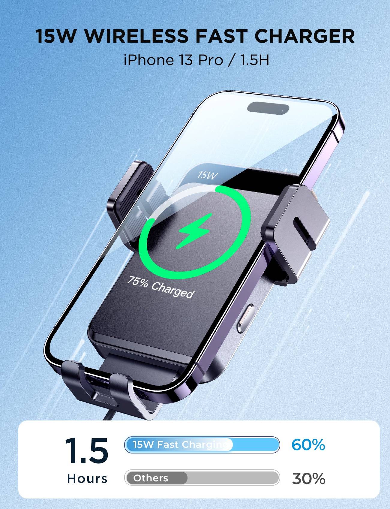 JOYROOM JR-ZS219 Three-Axis Electric 15W Wireless Charging Car Mount Holder