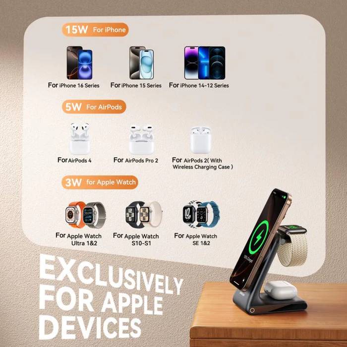 JOYROOM JR-W15 3-in-1 Magnetic Wireless Charging Phone Holder