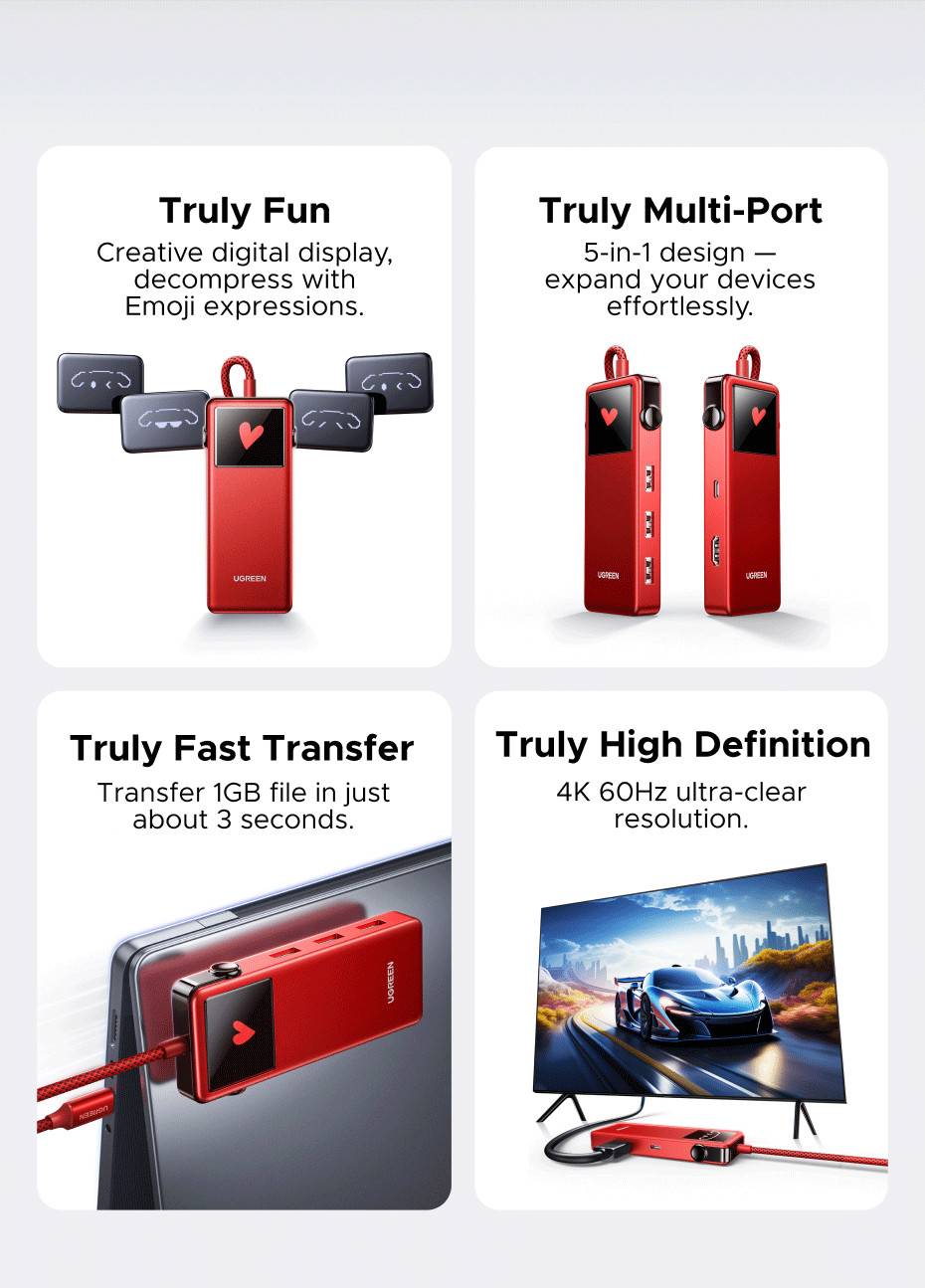 UGREEN x Jackson Yee Uno Series 5-in-1 USB-C Hub with 4K@60Hz HDMI 5Gbps Data & 100W PD Charging 75214