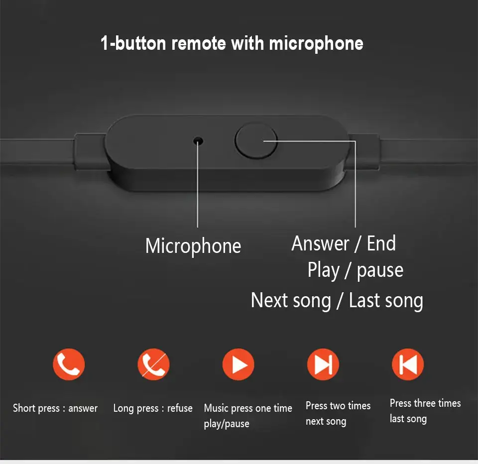 JBL TUNE 110 Wired In-Ear Headphones