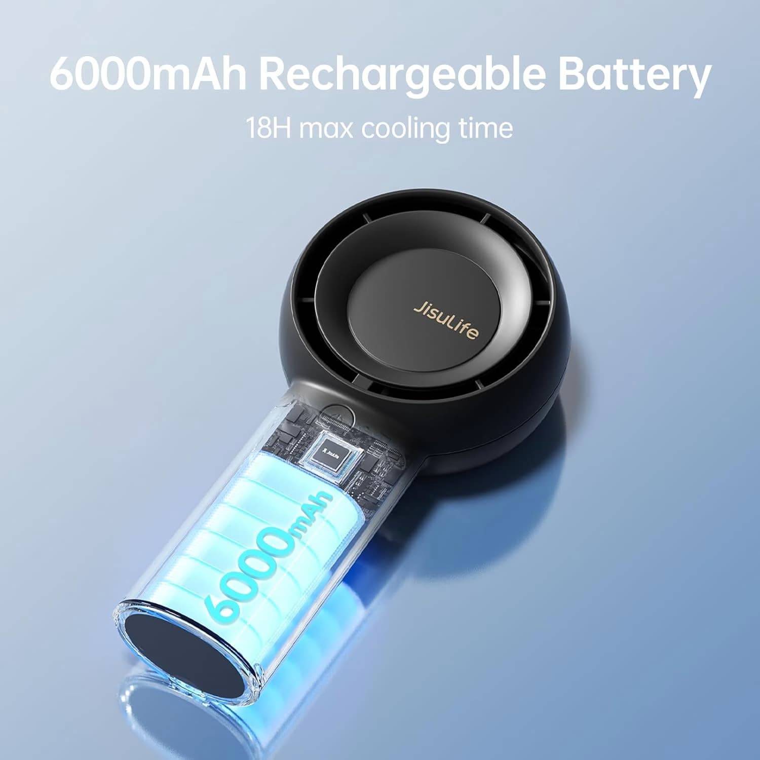 JISULIFE FA43 Life 5 Plus Portable Turbo Handheld Fan 6000mAh Rechargeable Battery, Foldable Design