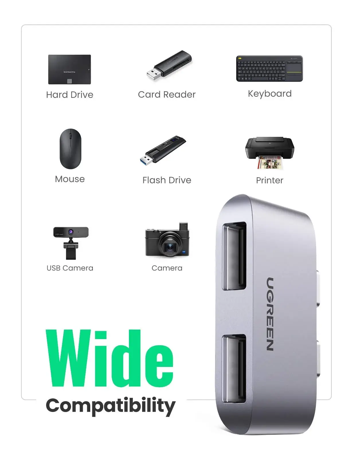 UGREEN 10913 Dual USB-C to Dual USB 3.1 Gen 2 Adapter (10Gbps)