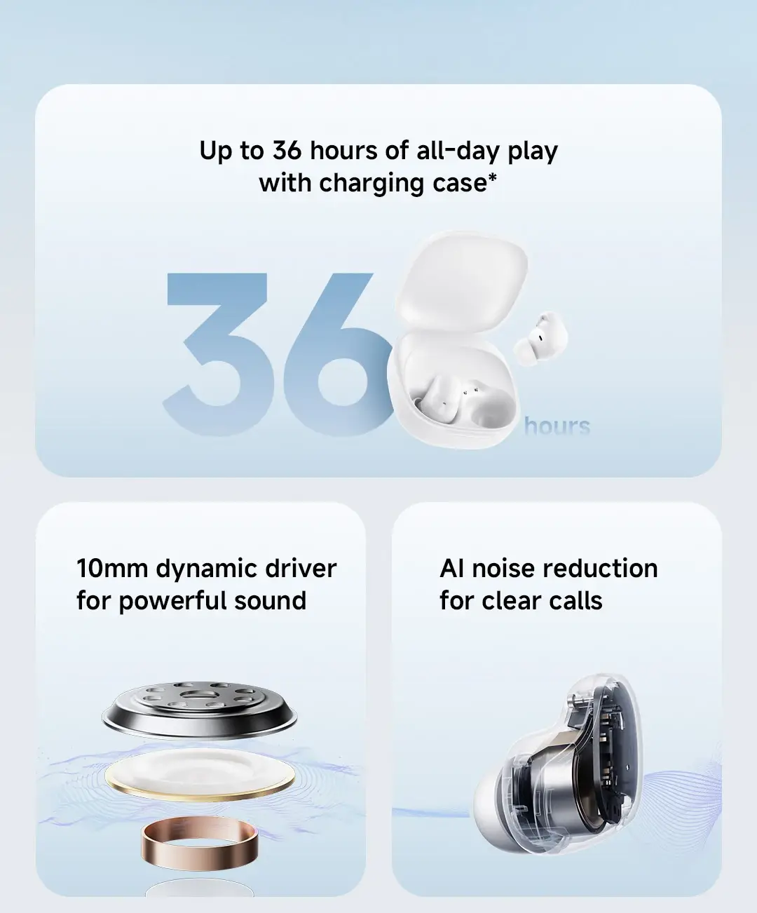 Xiaomi Redmi Buds 6 Play TWS Bluetooth Earphone