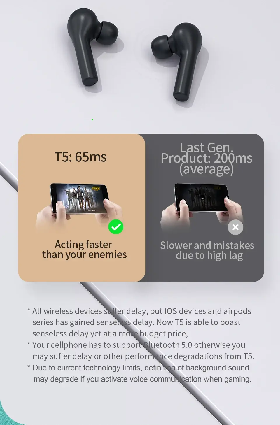 QCY T5 True Wireless Bluetooth Earbuds