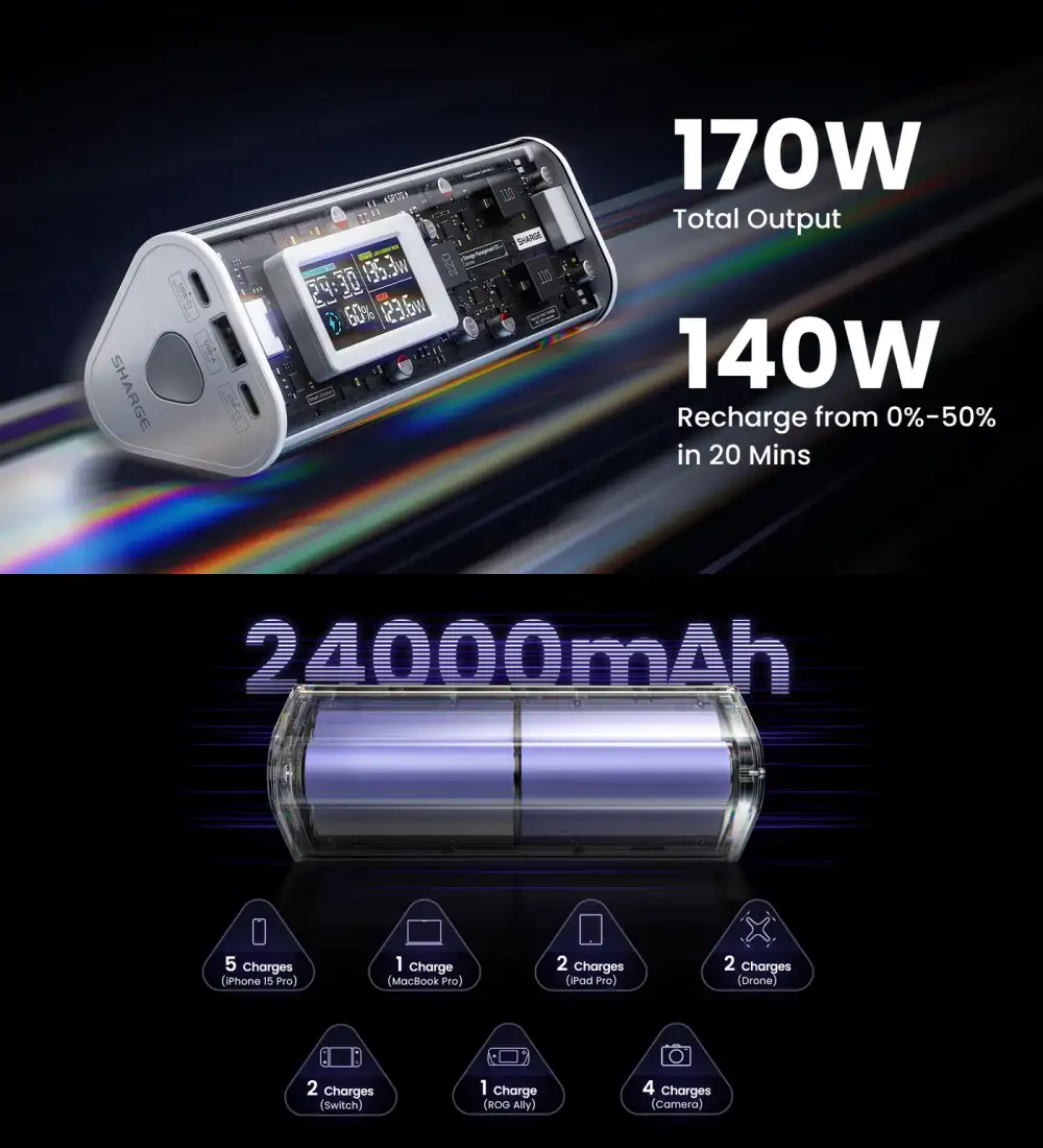 SHARGE Shargeek 170W 24000mAh Power Bank