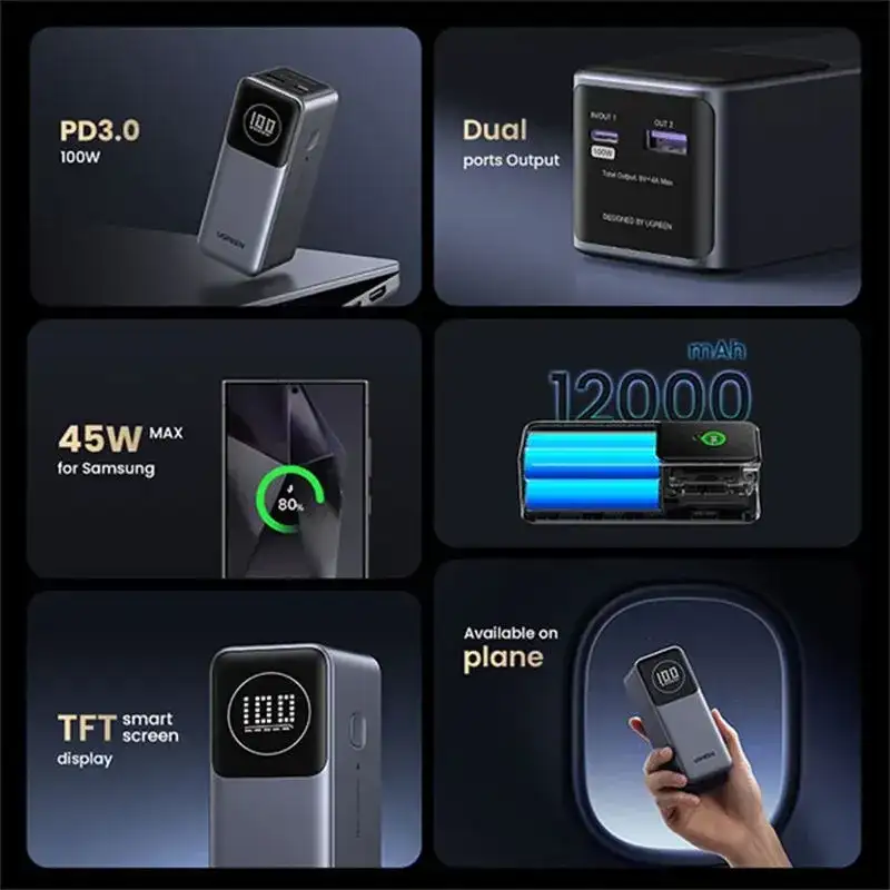 UGREEN PB724 Nexode 12000mAh 100W Fast Charging Power Bank with Smart Digital Display 35526