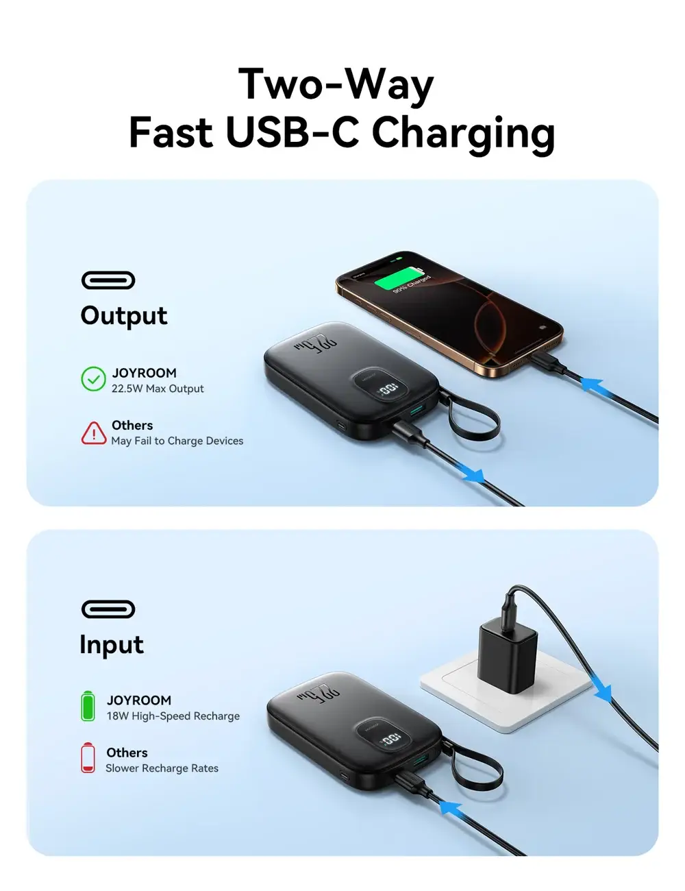 Joyroom JR-PBF18 10000mAh 22.5W Fast Charging Power Bank with Built-in Lightning Cable