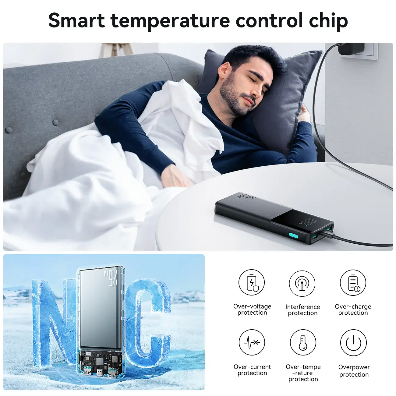 Joyroom JR-PBF20 10000mAh 25W Fast Charging Power Bank with Digital Display