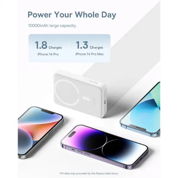 Baseus PPCXM1030 10000mAh 30W Wireless Fast Charging Power Bank