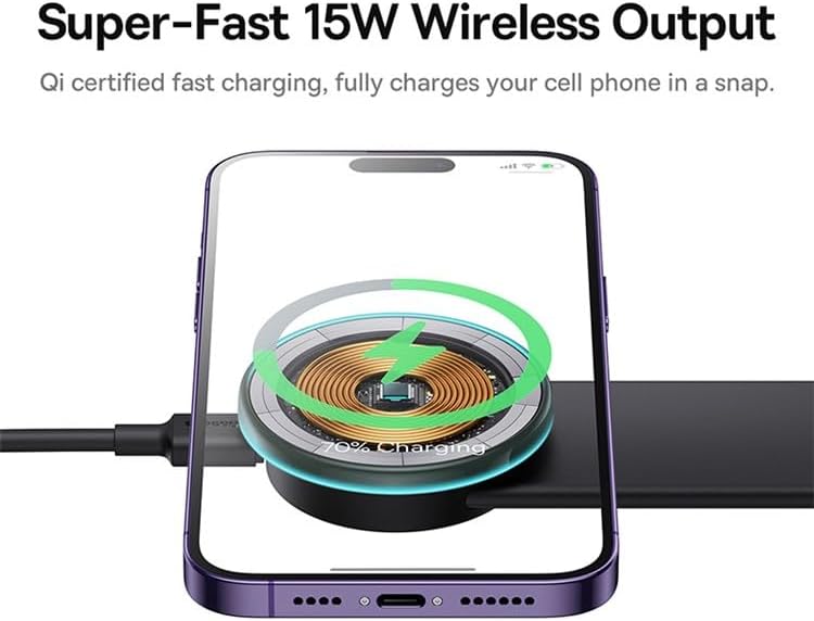 Baseus C02 Pro Magnetic Wireless Car Charger Mount Fast Charging Holder 