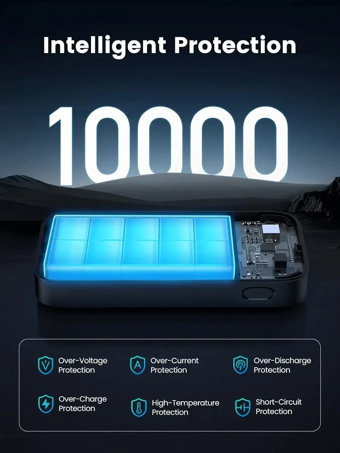 UGREEN PB502 10000mAh 30W PD Fast Charging Power Bank 25185