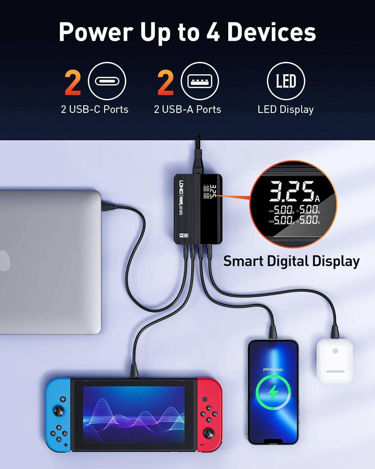 LDNIO A4809C 100W GaN Super Fast Charging Adapter with Type-C and USB Ports