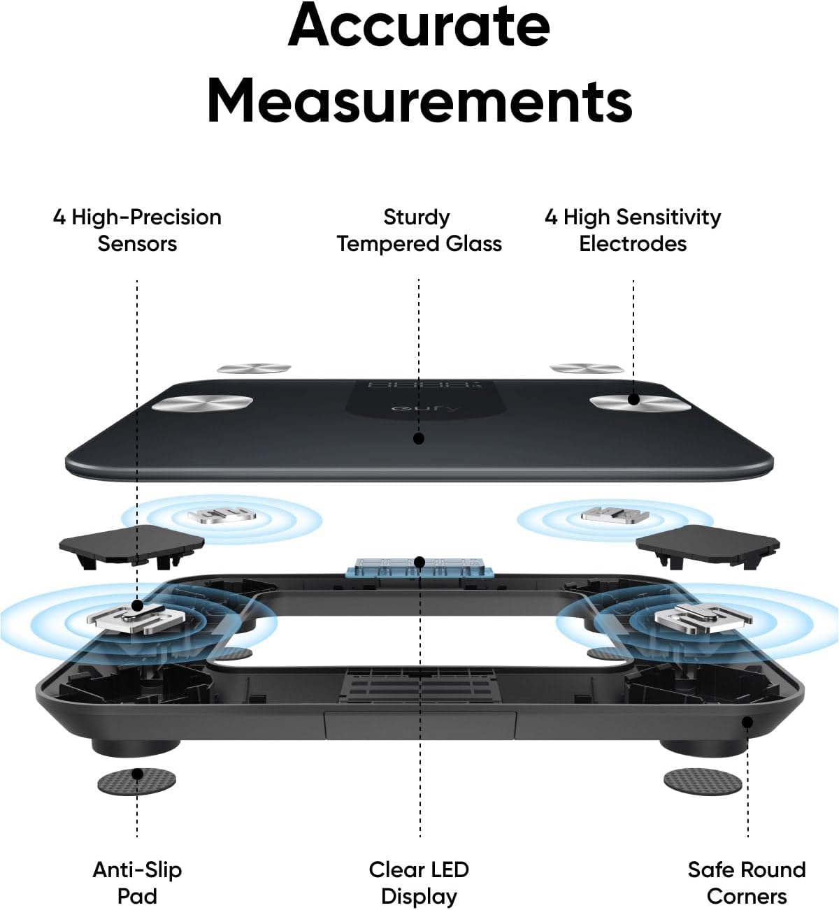 Eufy A1 Smart Body Fat Scale