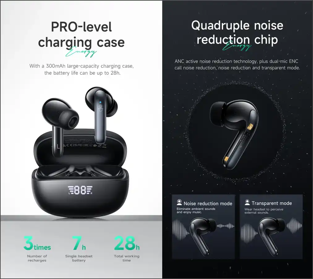 Hoco EQ5 TWS Wireless Earbuds Bluetooth Headset with Hybrid ANC & ENC Noise Reduction