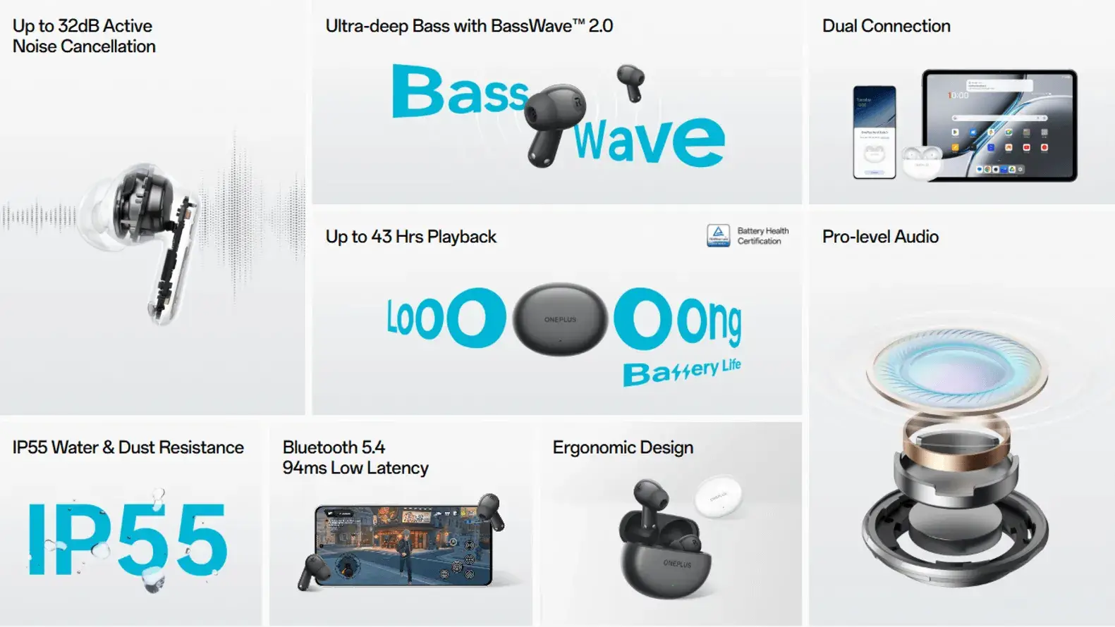 OnePlus Nord Buds 3 True Wireless Bluetooth Earbuds