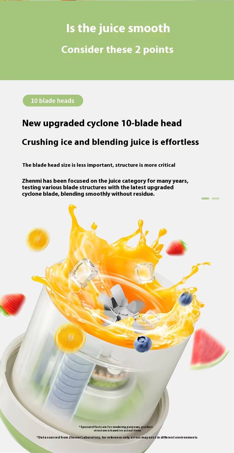 Zhenmi ZMGZ-J16 Portable Multifunction Juicer Machine
