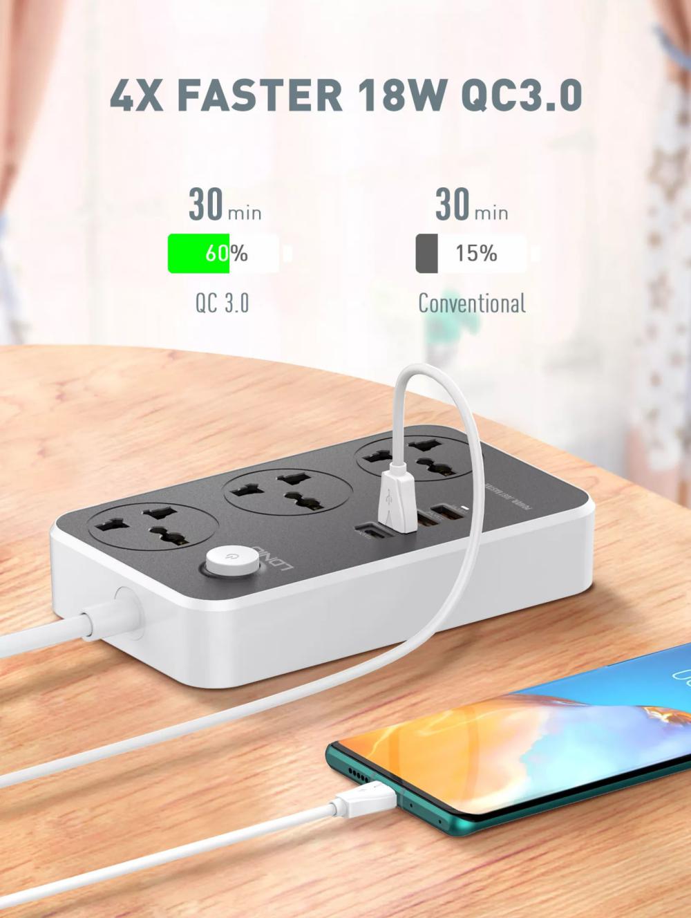 LDNIO SC3412 Power Strip with 3 Outlets & Fast Charging USB Ports