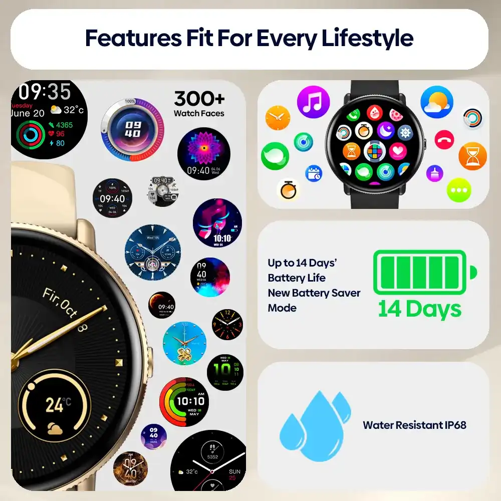 Zeblaze GTR 3 Pro AMOLED Display Smartwatch