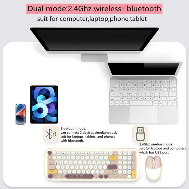 Coteci 84023 Dual-Mode Wireless Keyboard and Mouse Set