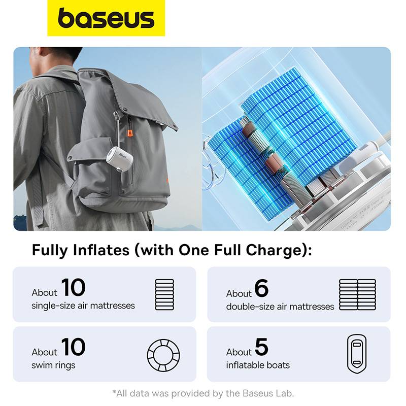 Baseus PocketGo Portable Electric Air Pumper