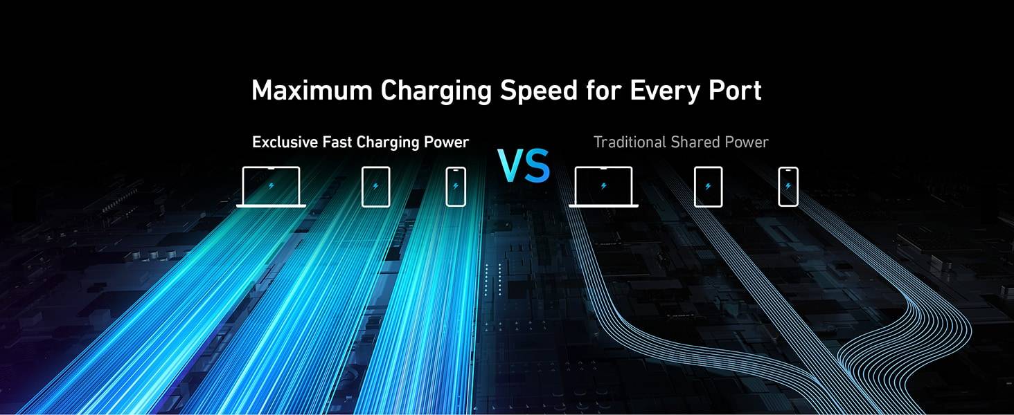 Anker Prime A1336 200W 20000mAh Power Bank with Multi-Device Fast Charging and Digital Display