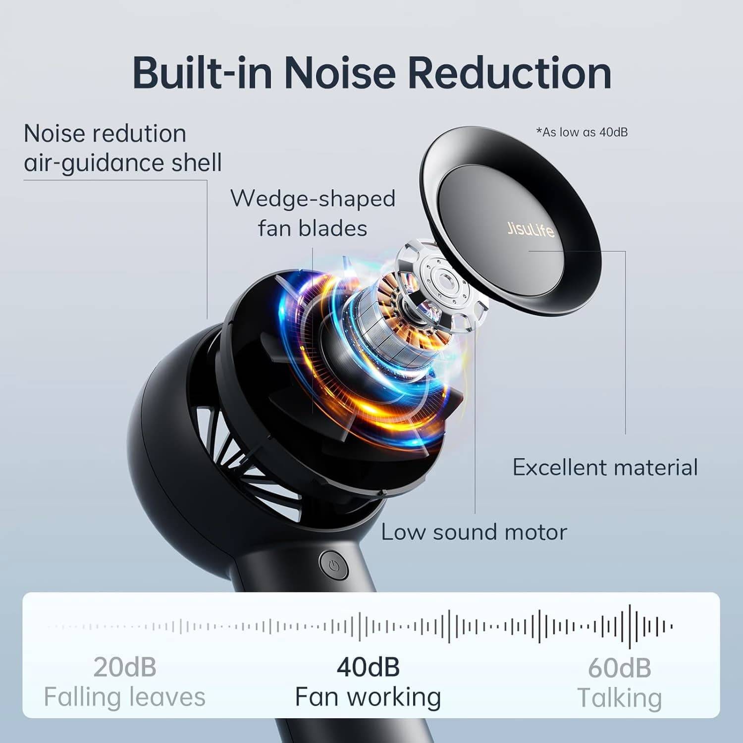 JISULIFE FA43 Life 5 Plus Portable Turbo Handheld Fan 6000mAh Rechargeable Battery, Foldable Design