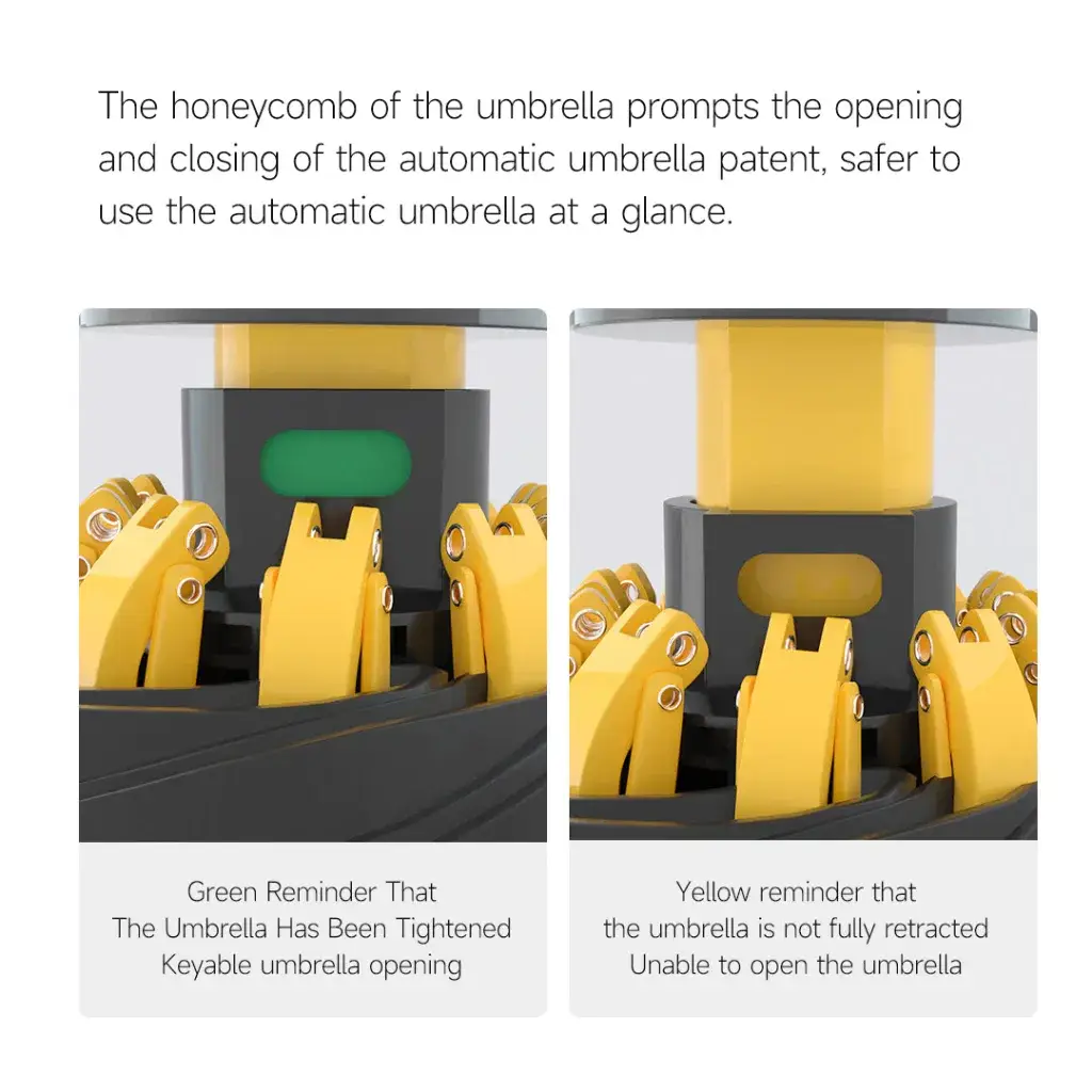 Konggu Ten-Bone Reverse Folding Mechanical Automatic Umbrella 