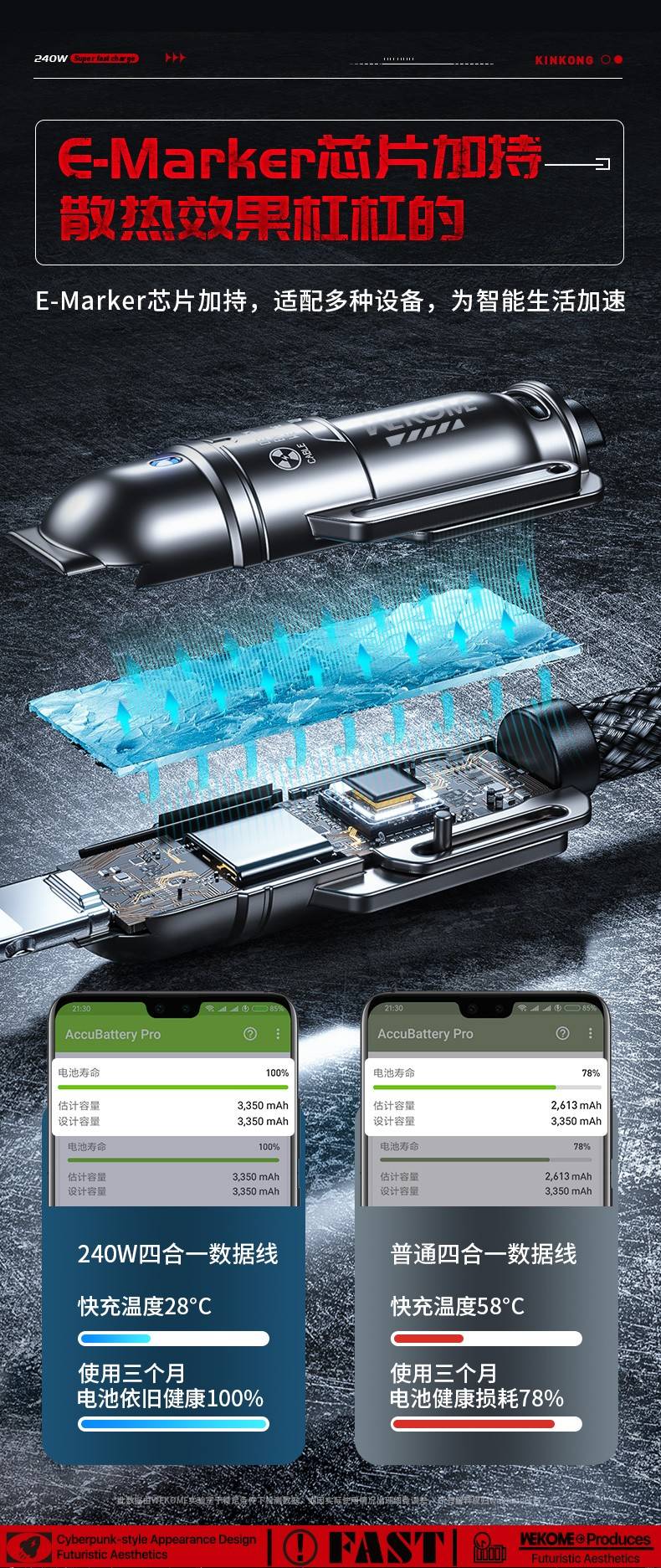 WEKOME WDC-50 KingKong Atom Series 240W 4-in-1 Fast Charging Data Cable