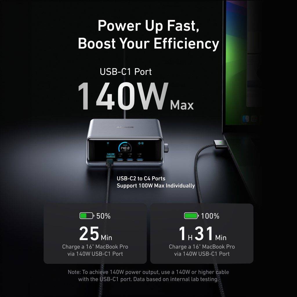 Anker Prime A2345 250W GaN 6-Port USB-C Charging Station