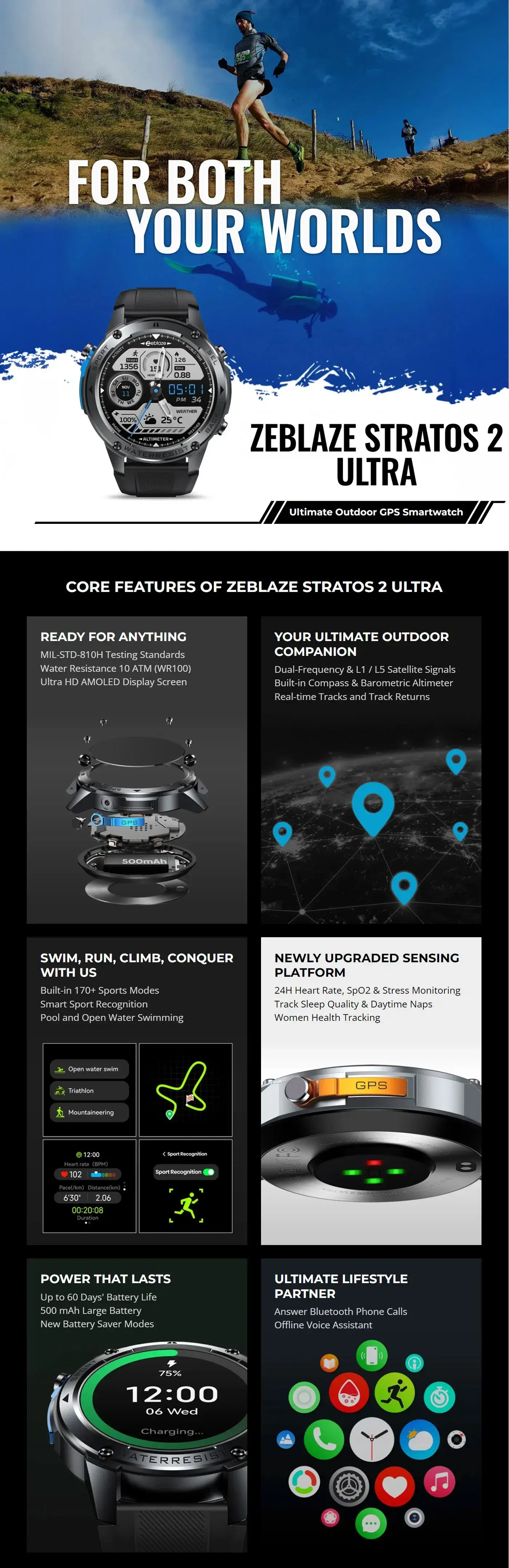 Zeblaze Stratos 2 Ultra GPS Smartwatch