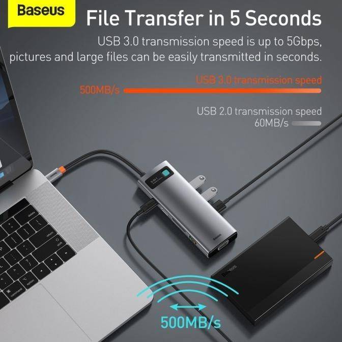 Baseus Metal Gleam Series/ Starjoy 9-in-1 Multifunctional Type-C Hub Docking Station