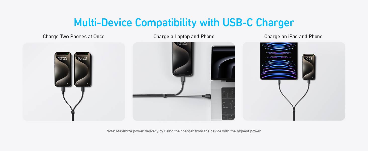 Anker 2-in-1 USB-C to USB-C 140W Fast Charging Braided Cable (4ft)