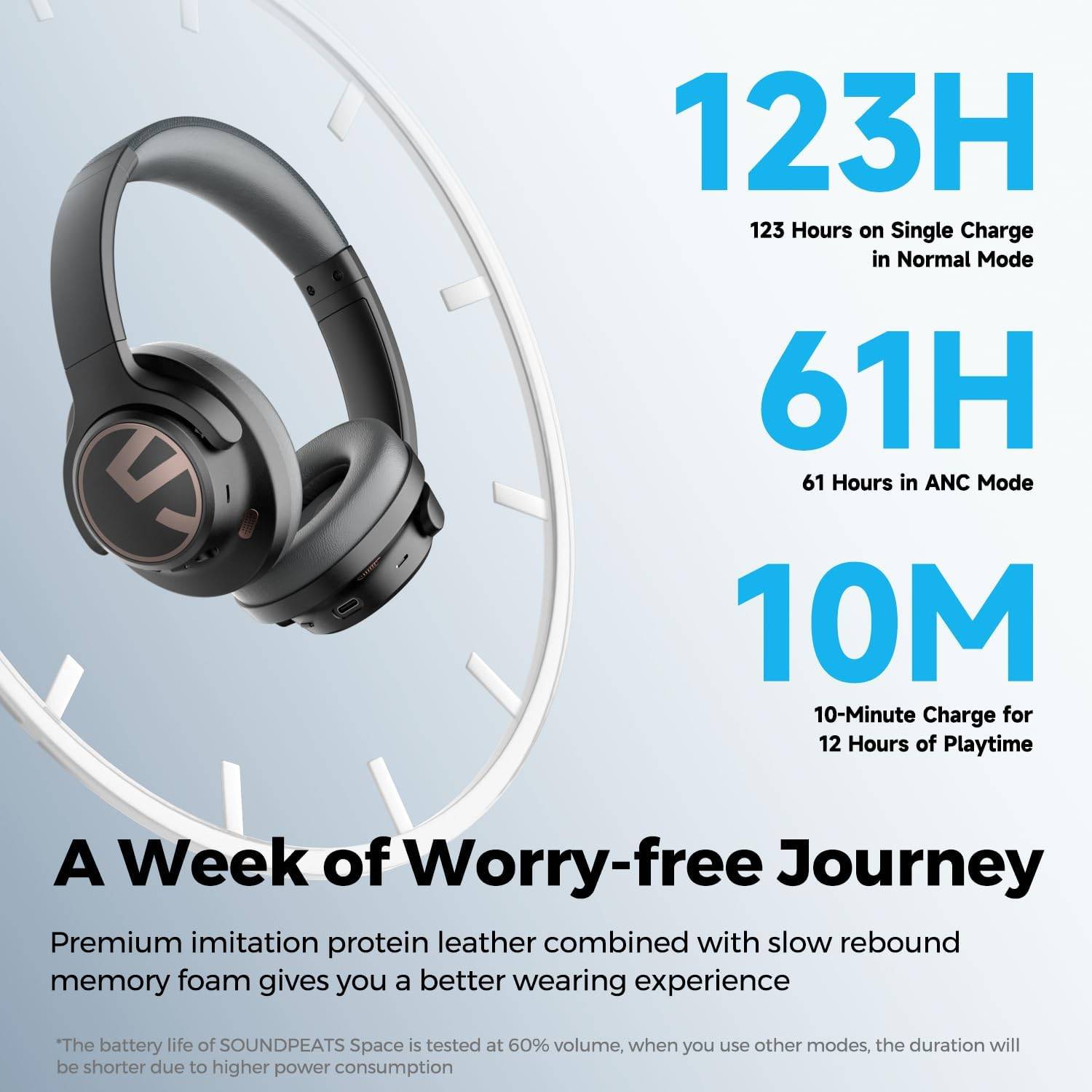 SoundPEATS Space ANC Bluetooth Over-Ear Headphones