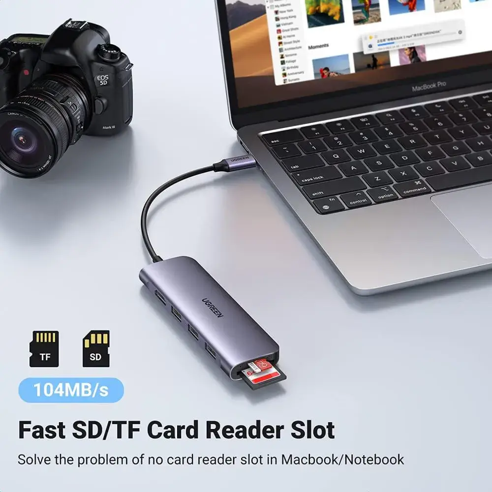 UGREEN CM511 6-in-1 USB-C Multifunction Hub