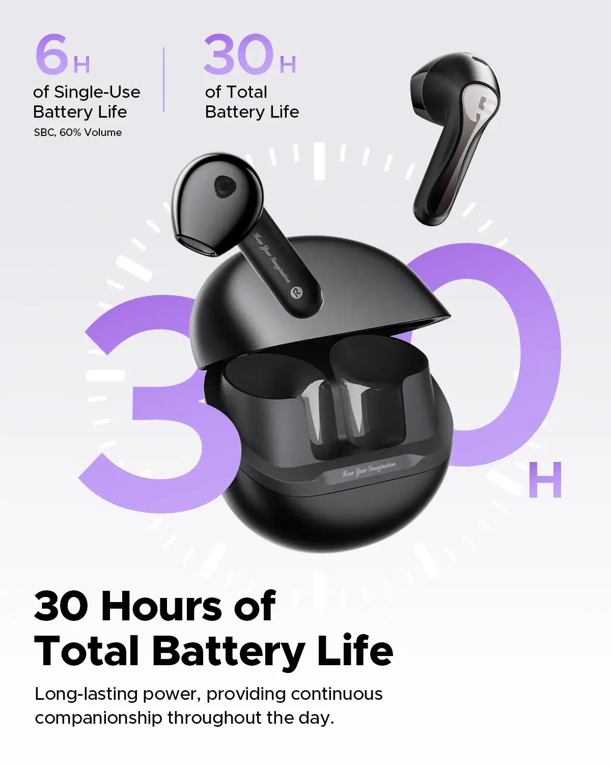 SoundPEATS Air5 True Wireless Earbuds