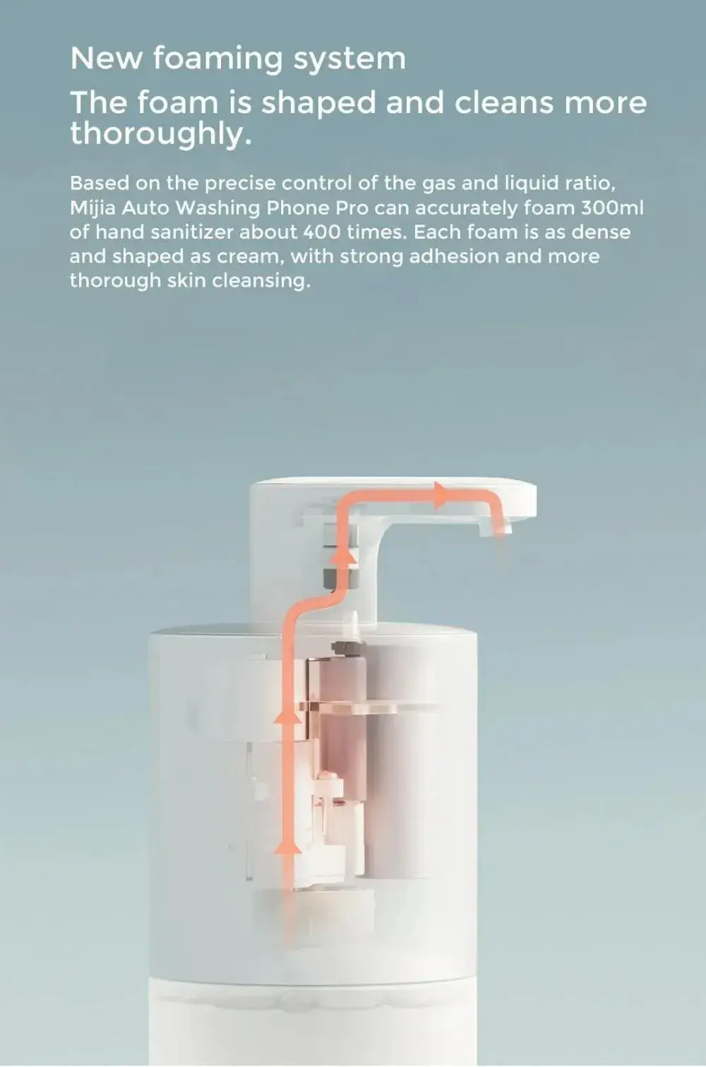 Xiaomi Mijia Automatic Soap Dispenser Pro Rechargeable Touchless Foaming Sensor