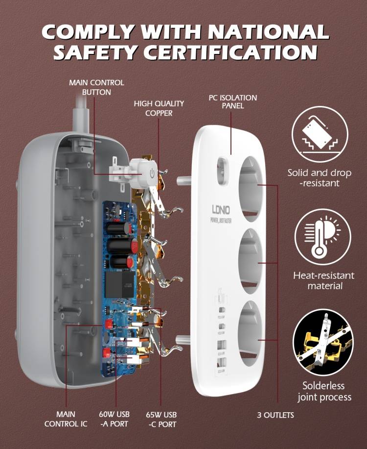 LDNIO SE3436 65W GaN Fast Charging Power Strip