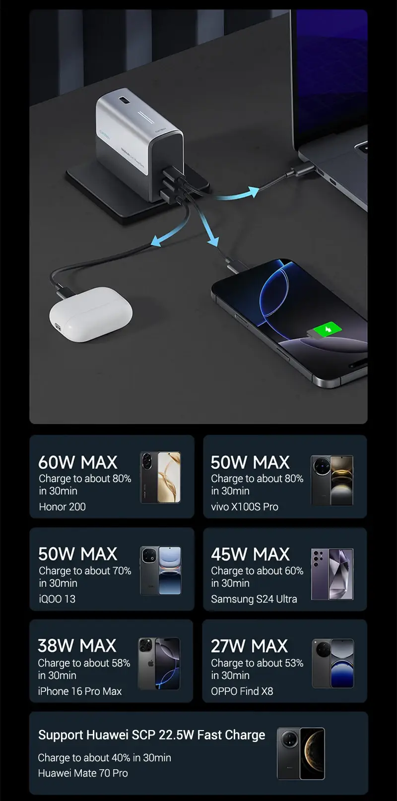 CUKTECH 2-in-1 5000mAh 67W Portable Power Bank with Foldable AC Plug & 22W Output