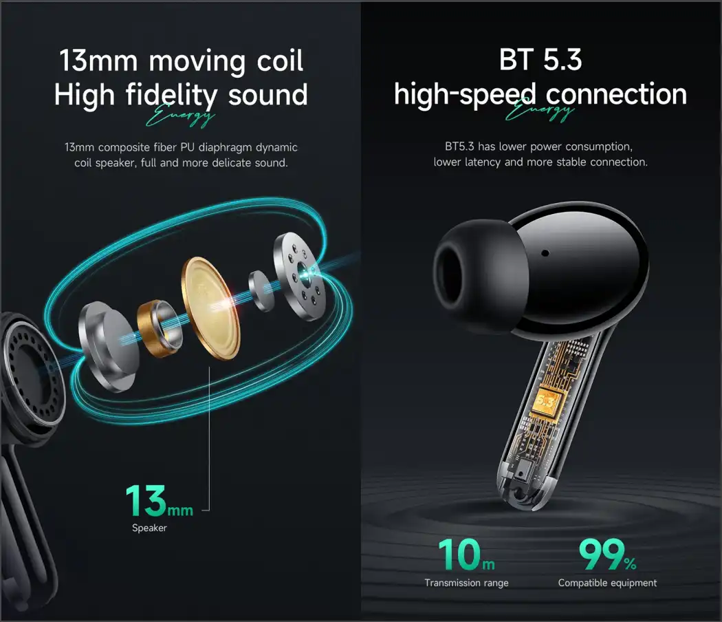 Hoco EQ5 TWS Wireless Earbuds Bluetooth Headset with Hybrid ANC & ENC Noise Reduction