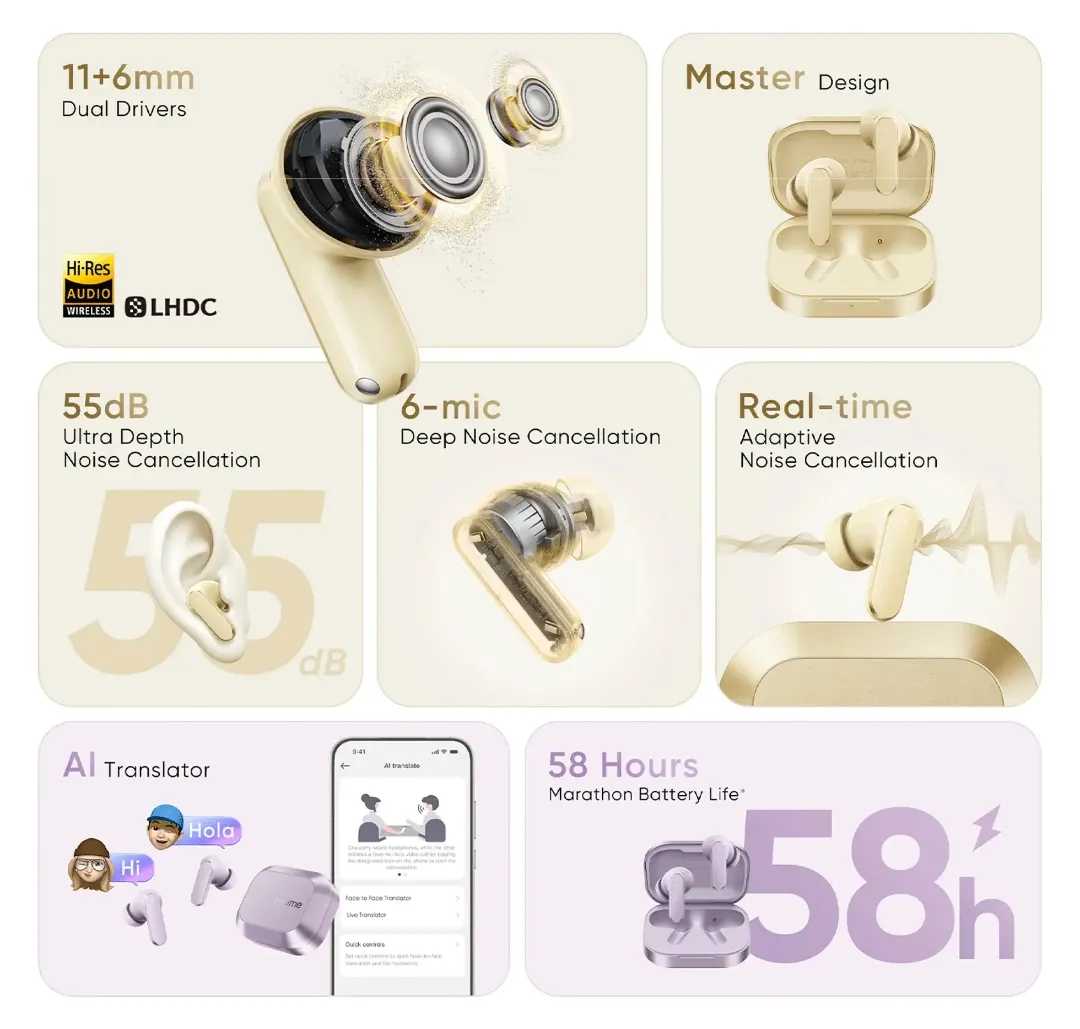 Realme Buds Air 8 Earbuds with 55dB ANC