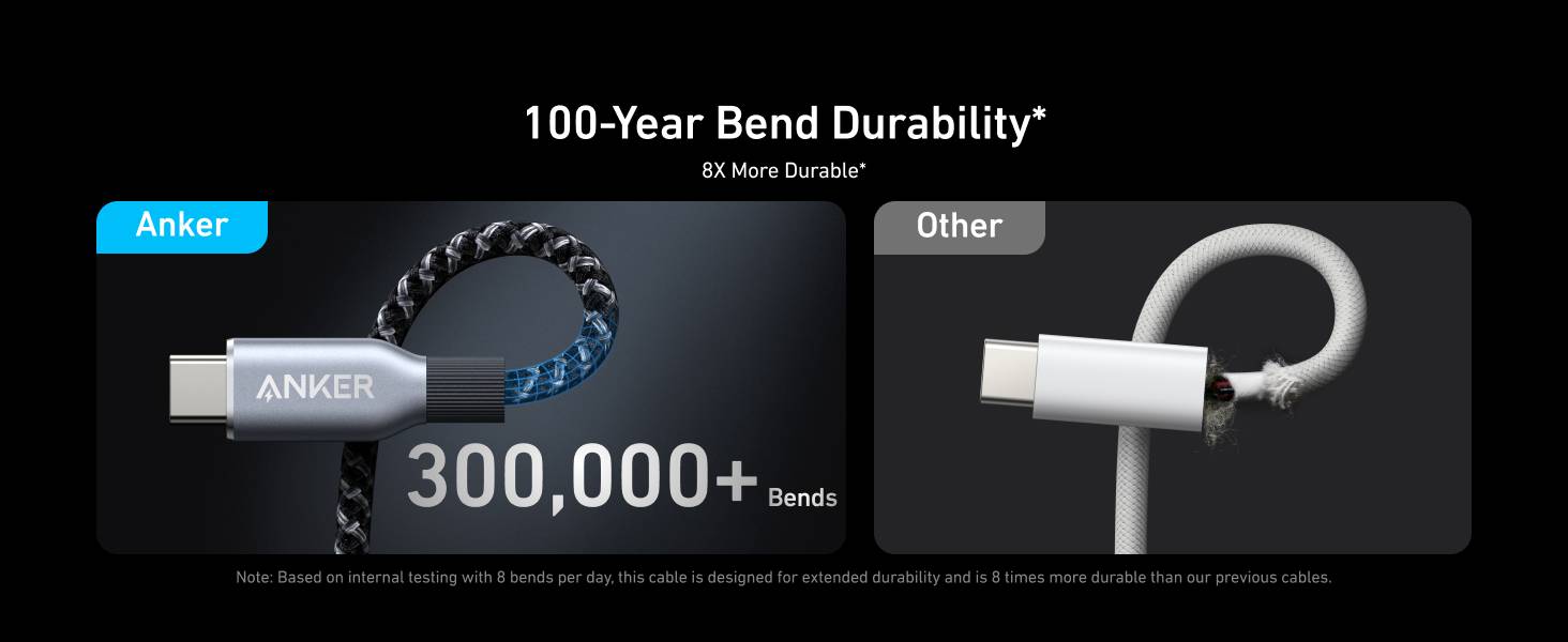 Anker Prime 240W USB-C to USB-C Cable 3ft Upcycled Nylon 100-Year Durability