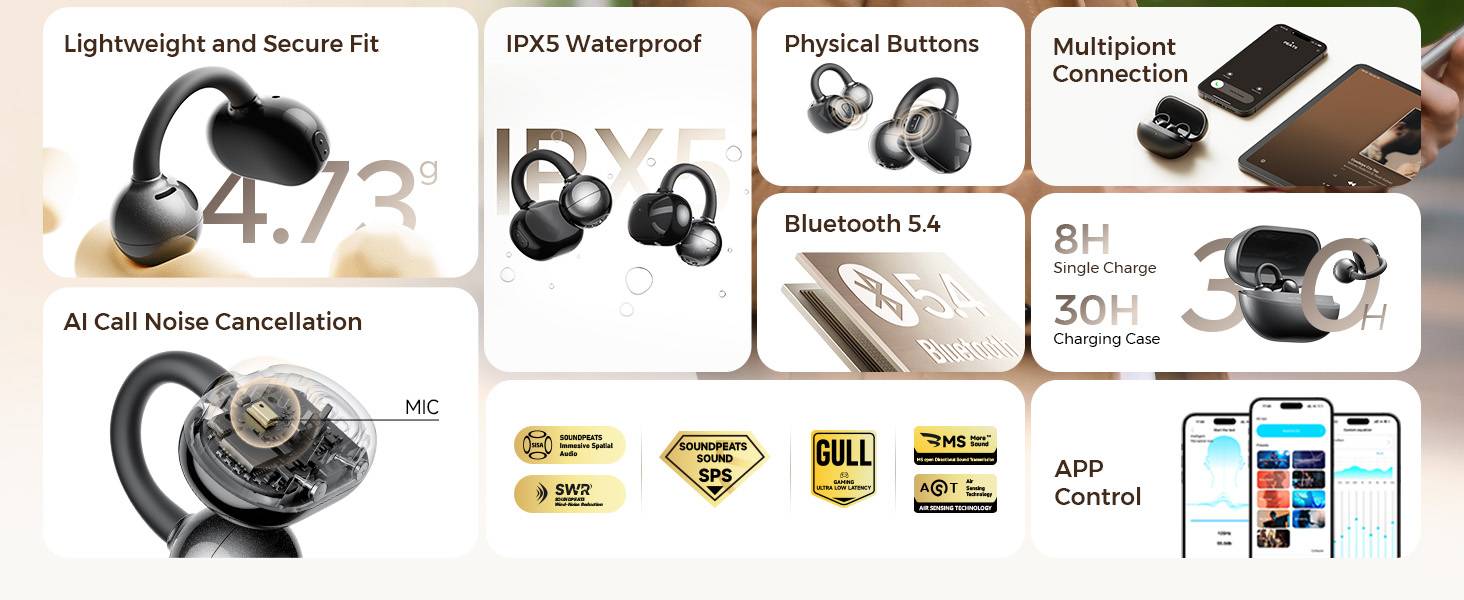 SoundPEATS POP Clip Wireless Open-Ear True Wireless Earbuds